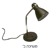 (בספר תמונה, היעזר במנחה) סוללות